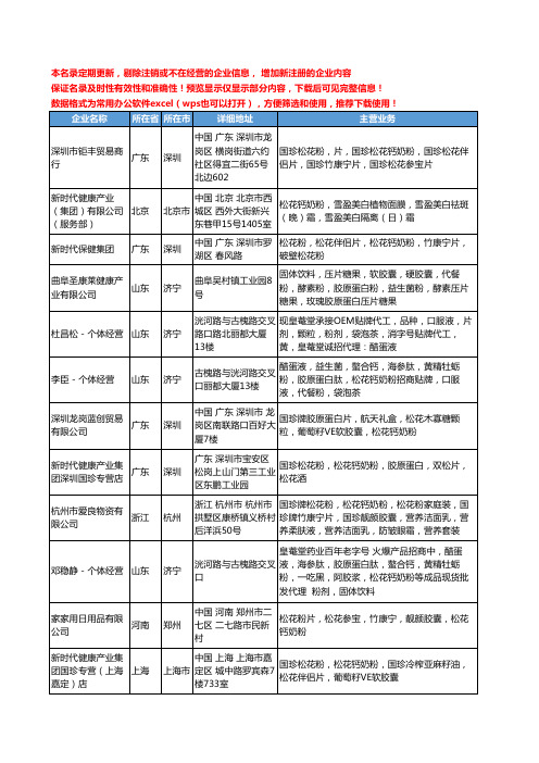 新版全国松花钙奶粉工商企业公司商家名录名单联系方式大全32家