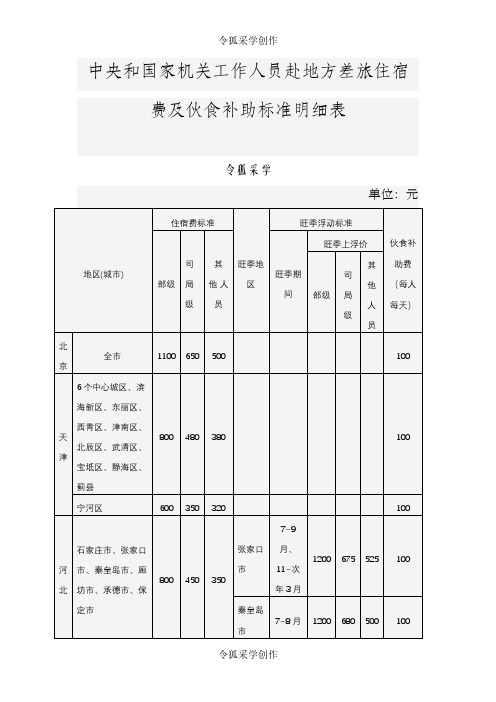 中央和国家机关工作人员赴地方差旅住宿费及伙食补助标准明细表