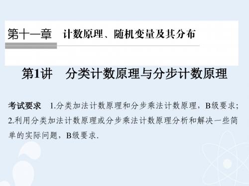 2017版高考数学一轮复习 第十一章 计数原理、随机变量及其分布 第1讲 分类计数原理与分步计数原理课件 理