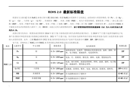 环保ROHS 2.0最新标准