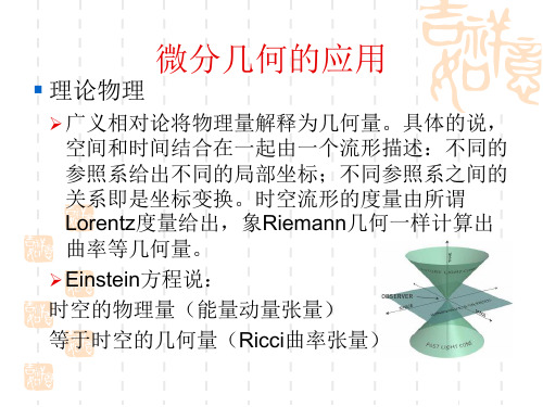 空间曲线曲率和挠率的介绍