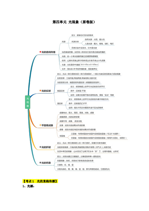 第4单元光现象【速记清单】(原卷版+解析)