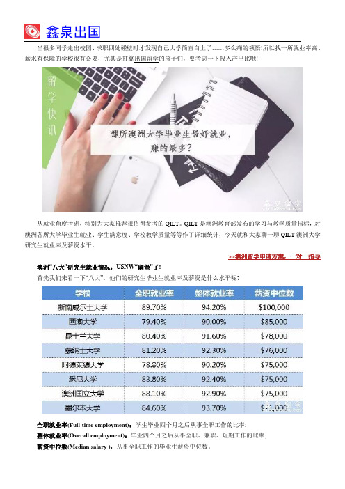 哪所澳洲大学毕业生最好就业,赚的最多？