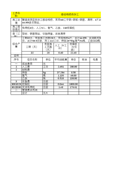 02 移动栈桥自加工 单价分析