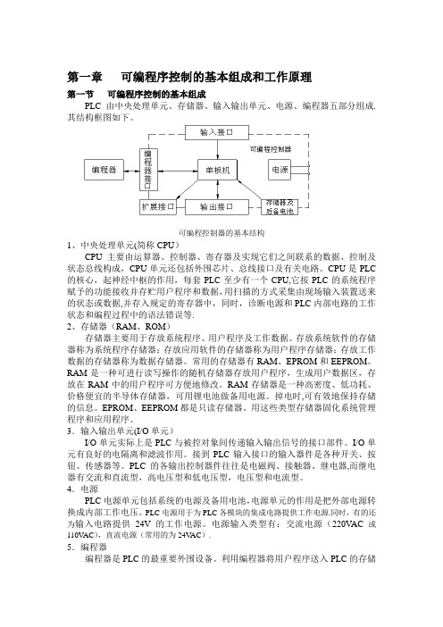 PLC基本知识