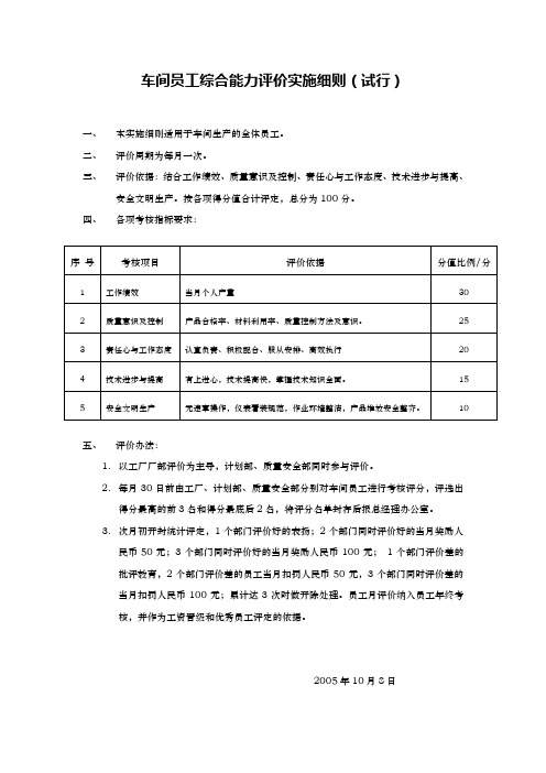 车间员工综合能力评价实施细则