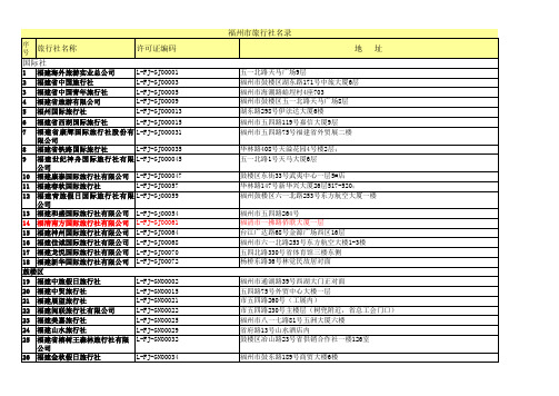 福州市旅行社名录