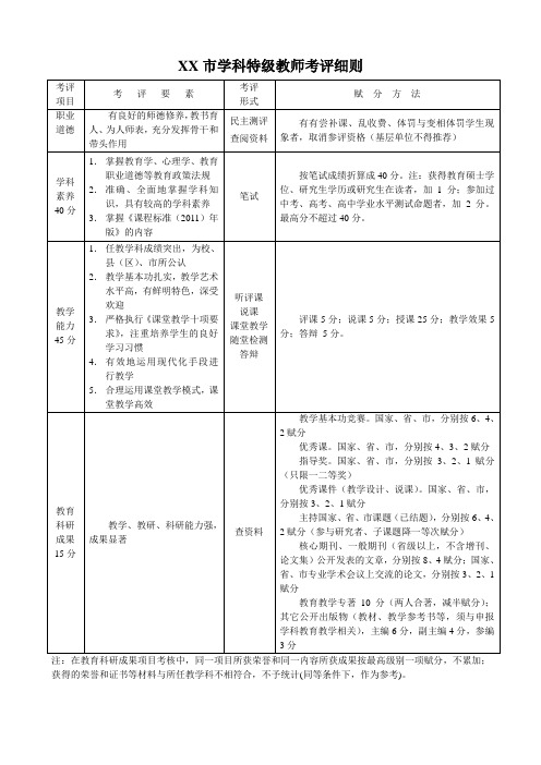 2018特级教师考评细则