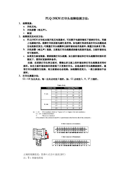 EPSON PLQ20k打印头线圈测量方法