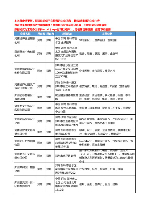 新版河南省宣传画册设计工商企业公司商家名录名单联系方式大全50家