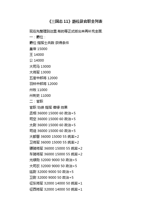 《三国志11》爵位及官职全列表