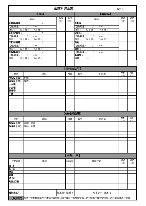 服装公司-面辅料综合表