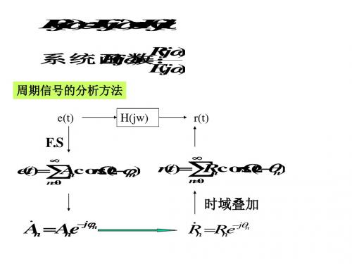 东南大学电子信息工程之信号与系统第14讲