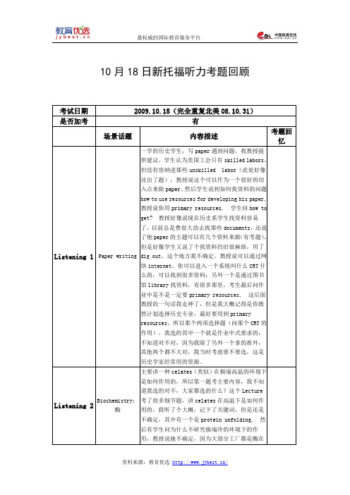 10月18日新托福听力考题回顾