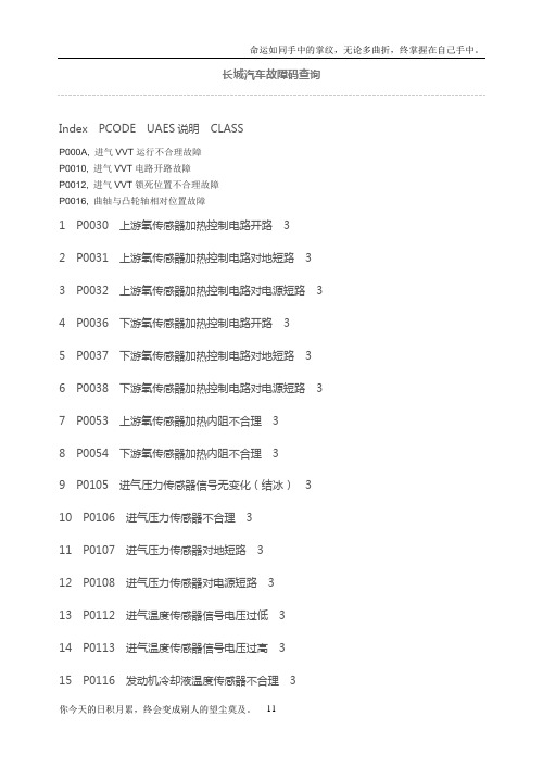 长城机动车故障代码查询详细版