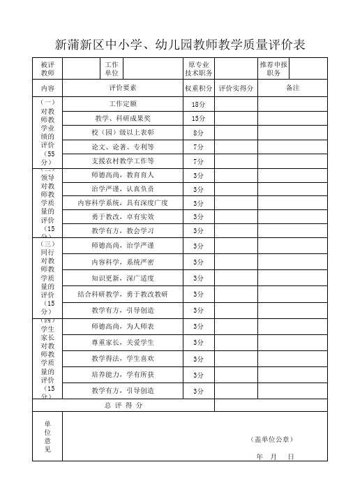 新蒲新区中小学、幼儿园教师教学质量评价表