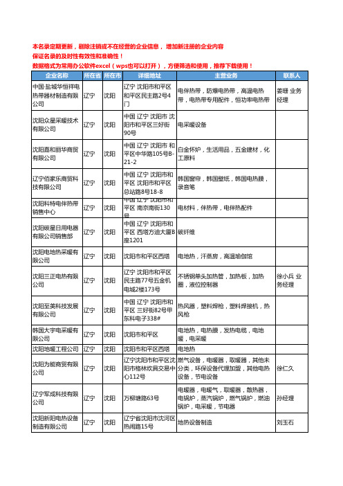 2020新版辽宁省电热设备工商企业公司名录名单黄页联系方式大全151家