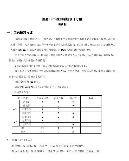 油墨DCS控制系统设计方案