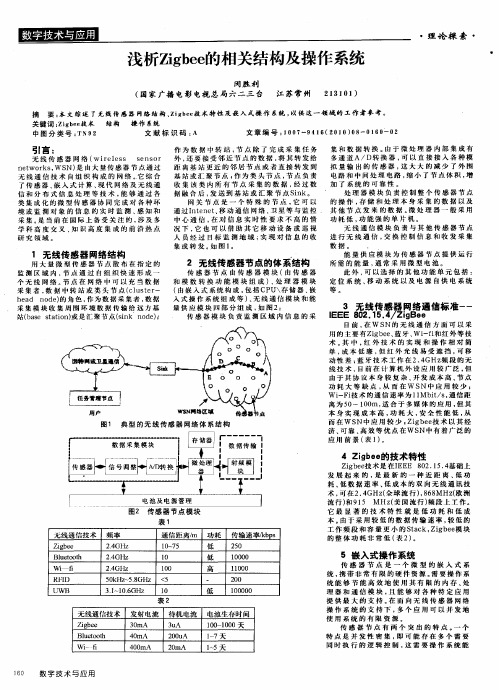 浅析Zigbee的相关结构及操作系统