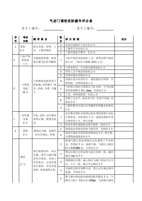 热工竞赛-气动阀门定位调试(ABB定位器)