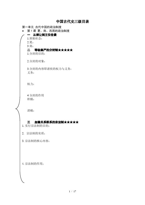 古代史三级目录