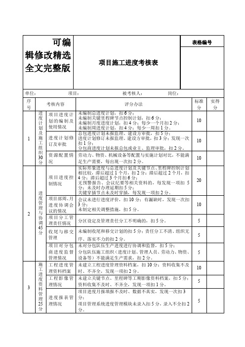 项目施工进度考核表精选全文完整版