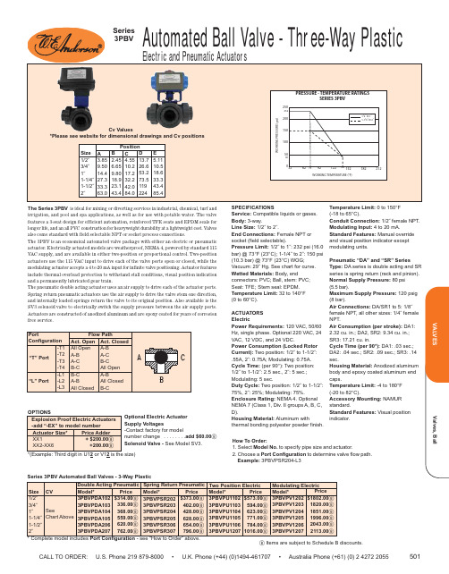 501 Valves 三方自动球式转值， Series 3PBV 型号 Plastic Pneuma