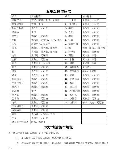 五星级保洁标准及操作程序