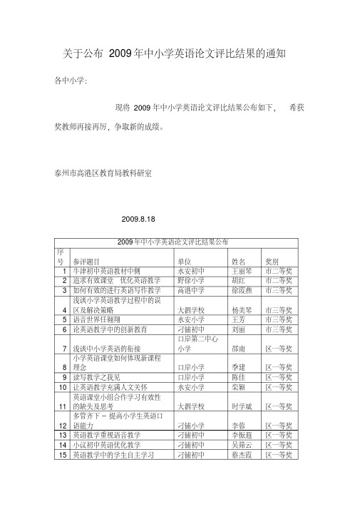 关于公布2009年中小学英语论文评比结果通知