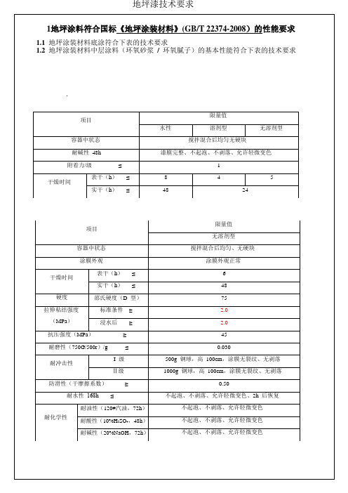 地坪漆的技术数据及要求