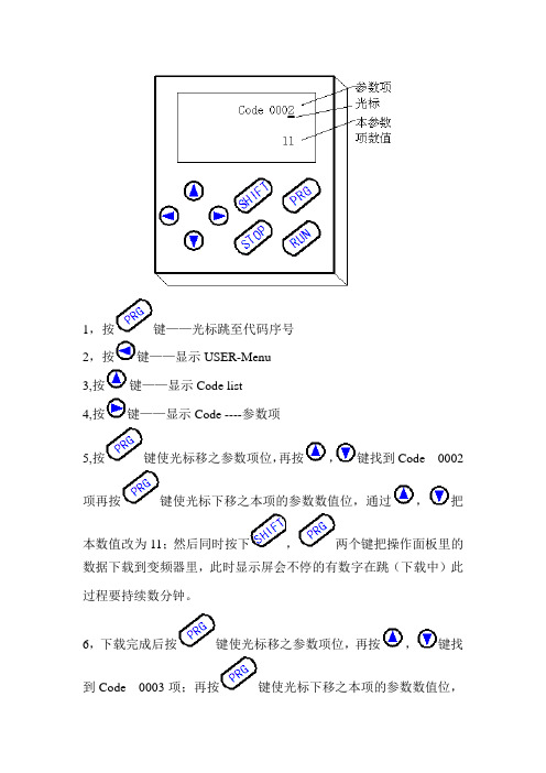 伦茨用操作面板下载数据