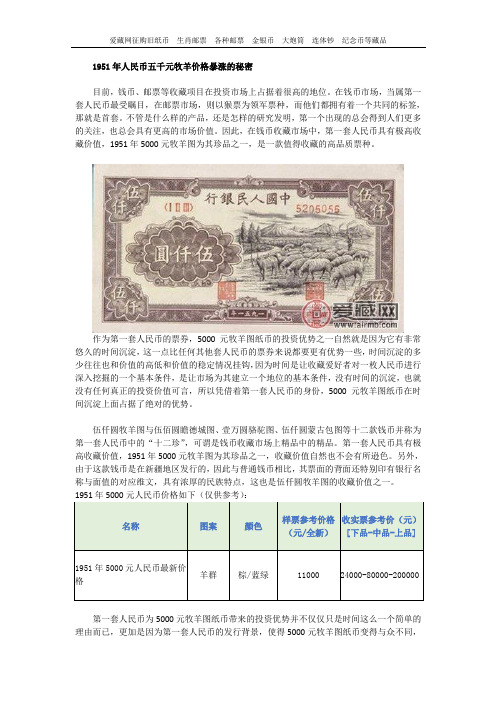 1951年人民币五千元牧羊价格暴涨的秘密