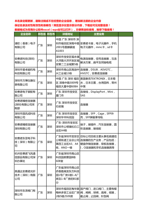 新版广东省深圳安费诺工商企业公司商家名录名单联系方式大全25家