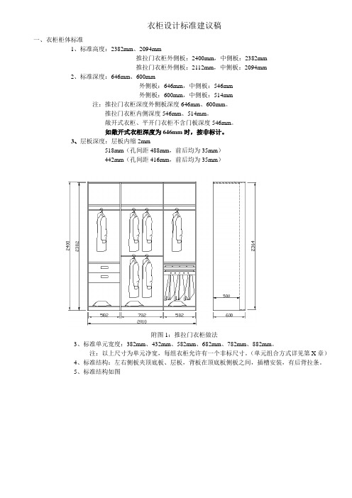 衣柜标准