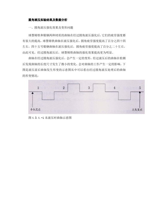 圆角滚压实验结果及数据分析