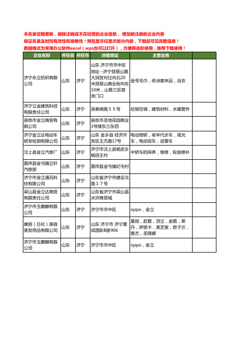 新版山东省济宁金立工商企业公司商家名录名单联系方式大全11家