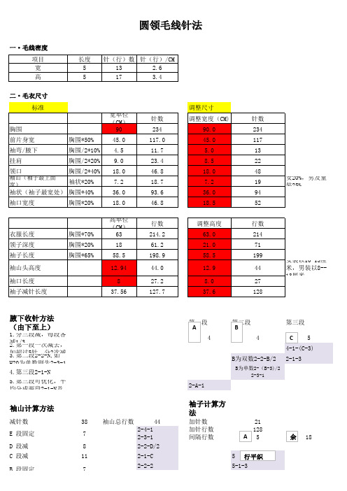 毛衣编织针数