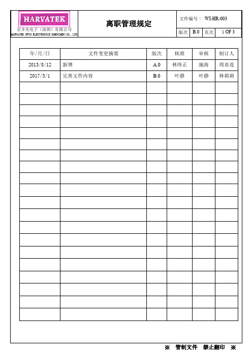 WI-HR-003 离职管理规定B0