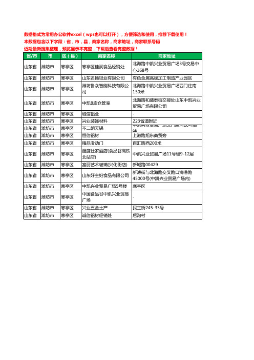 2020新版山东省潍坊市寒亭区铝材行业工商企业公司商家名录名单联系电话号码地址大全16家