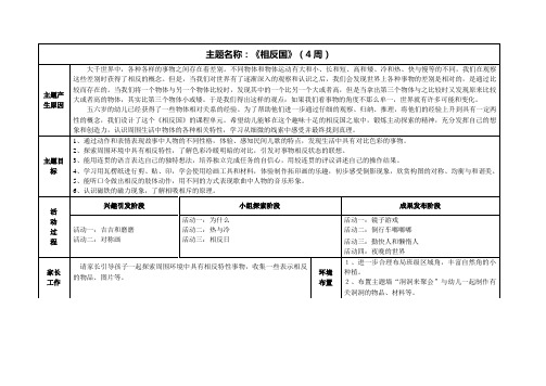 2、3月主题《相反国》