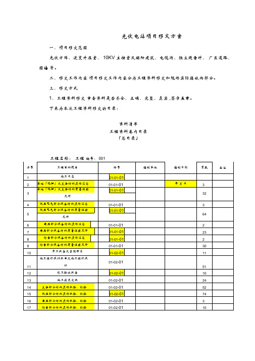 光伏移交方案