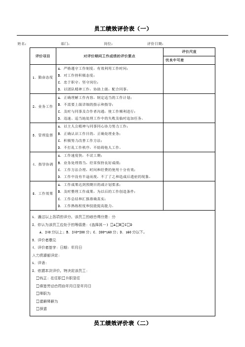 员工绩效评价表格范本