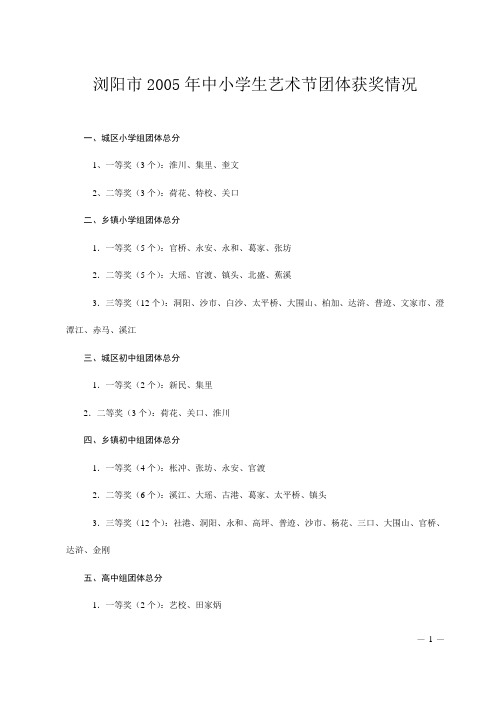 浏阳市2005年中小学生艺术节团体获奖情况