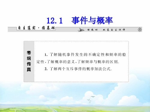 人教版高三数学一轮复习精品课件2：12.1 事件与概率