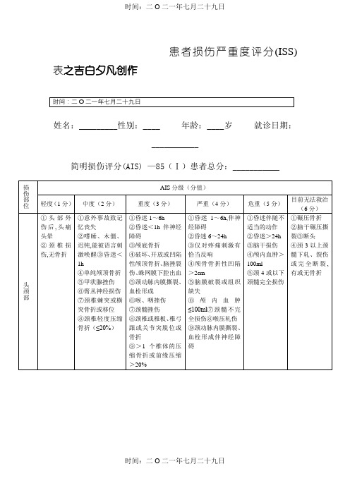 创伤严重程度评分表