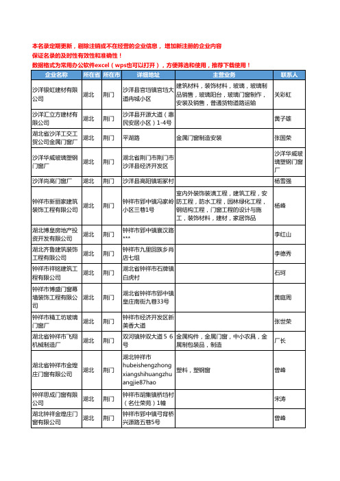 2020新版湖北省荆门家装门窗工商企业公司名录名单黄页联系方式大全50家