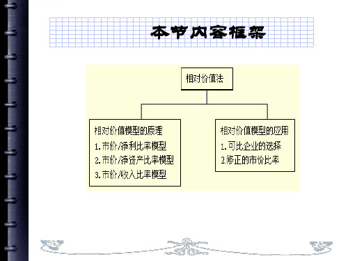 第六章企业价值评估方法上课ppt课件