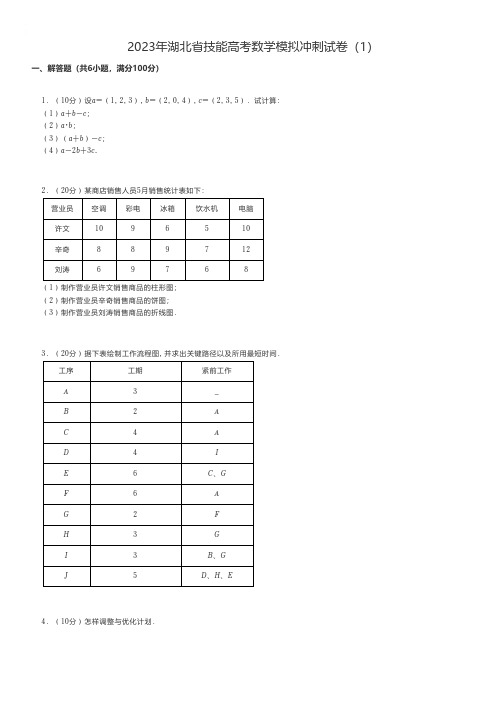 中职数学 2023年湖北省技能高考数学模拟冲刺试卷(1)