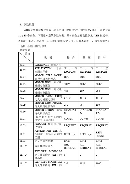 ABB变频器参数设置