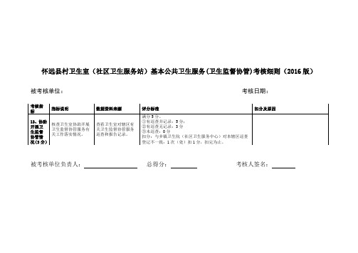 2016协管村级考核细则